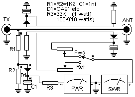 SWR-Power-Meter