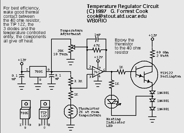 Temperature-Regulator