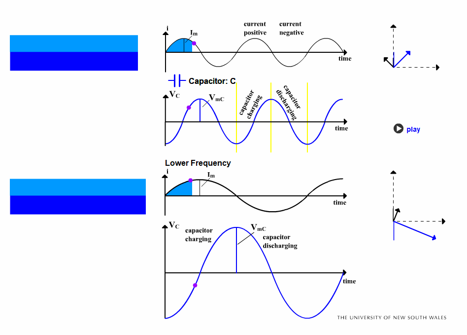 Karışık flash animasyonlar elektrik, elektronik, mekanik 2 elektrik-elektronik-mekanik-animasyonlari-electrical-electronic-mechanical-animations-2026