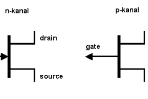 Jfet Mosfet