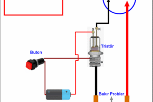 Basit pil puntalama düzeneği elektronik kaynak