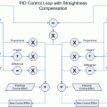 pid-kontrol-diagram-1-120x120