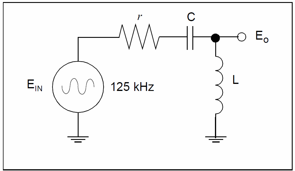 rfid-design-notes-125-khz-and-1356-mhz-rfid-coil-antenna-resonance