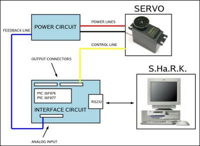 micro-servo-interface-circuit