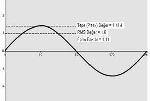 Kesintisiz güç kaynağı güç elektroniği notları