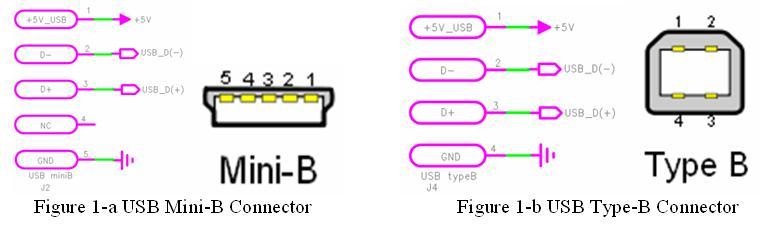 pickit-2-usb-power-supply-and-connection-usb-guc-kaynagi-ve-baglantisi