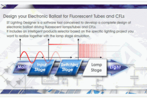 Floresan CFL elektronik balast tasarım programı