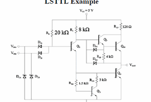 Dijital elektronik örnekleri ELE 312 Digital Electronics