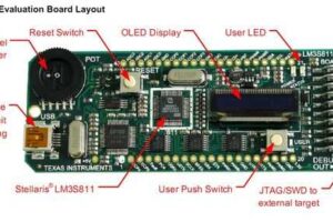 Stellaris EKS LM3S811 OLED ekran ve ADC uygulaması