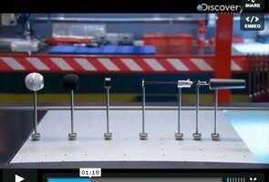 Sesi elektriğe dönüştüren mikrofonun iç yapısı çalışması