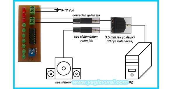 Lm3915 entegre özellikleri