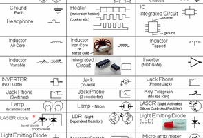 Data Book 1 Ücretsiz Elektronik Bilgi Kitabı