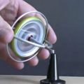 Gyroscope (Jiroskop)  Denge Mekanizması