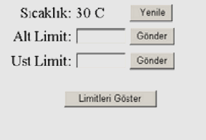 PIC16F877 PHP İnternet Üzerinden Sıcaklık Kontrolü