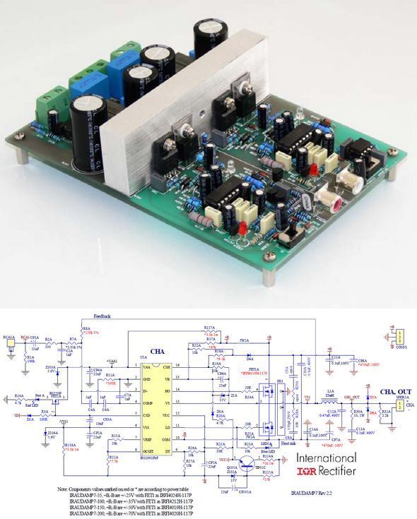 Class D Reference Design IRS2092  Power Amplifier 