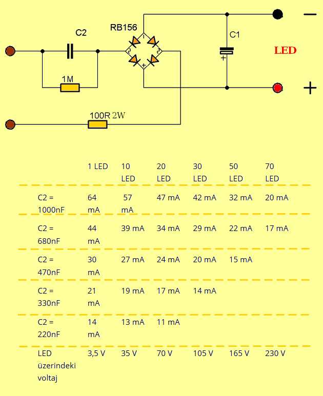 serial-capacitorpower-led-current-flowing-led-lamba-devre-semasi-kondansator-tablosu-220v