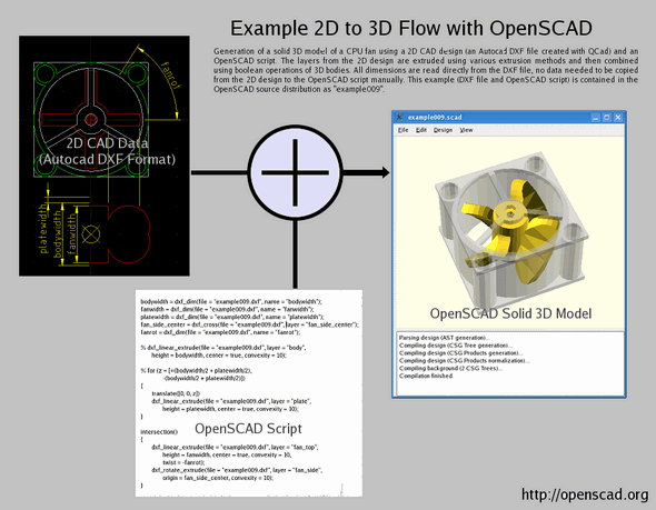 free-openscad-programmers-solid-3d-cad-modeller