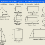 Geometrik Biçimli Cisimlerin Alan-Çevre ve Hacimlerini Hesaplama Programı