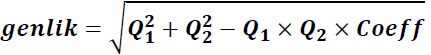 Goertzel-Algoritmasi-Teorik-7