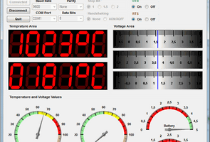 C#: Gauge