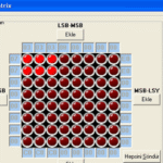 Led Bit, Dot Matrix, 7 Segment, Karekter Oluşturma Programı