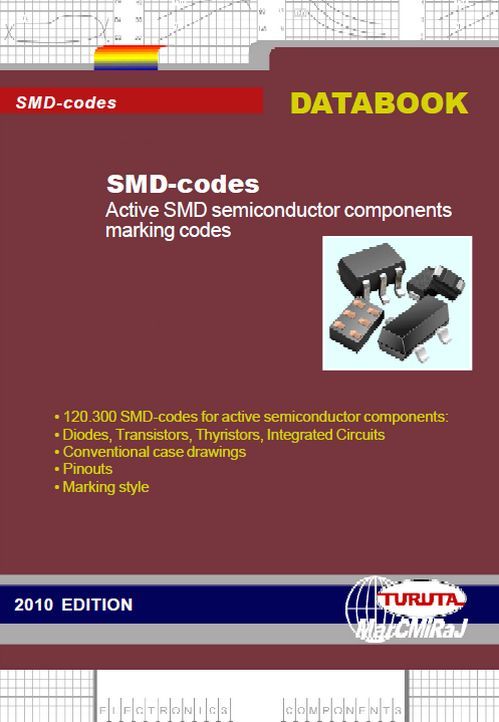 smd-codes-smd-databook-active-smd-components-data-smd-pinoust