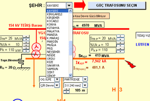 Teiaş Kısa Devre Hesapları Faz Toprak  (program excel)