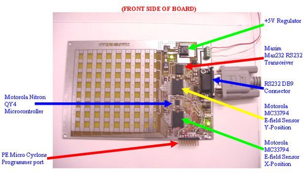 circuit-motorola-nitron-68hc908qy4-qy4-8-bit-flash-microcontroller