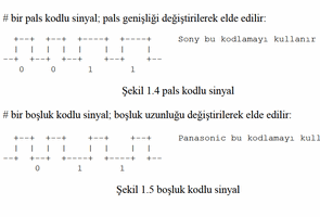 IR Haberleşme Hakkında Türkçe Bilgiler,  Uygulamalar