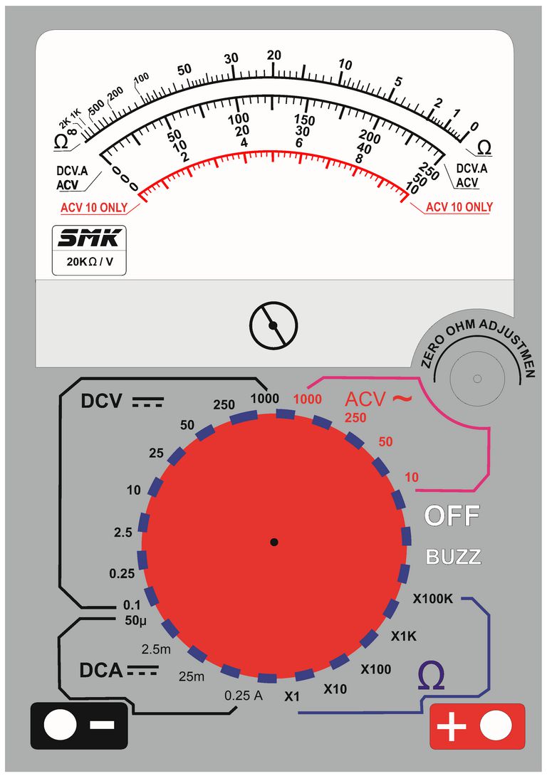 analog multimeter template poster smk 20k