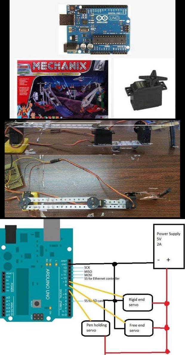 arduino-uno-arduino-projeleri-arduino-robot-arduino-robot-arm-robot-kol