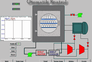Otomatik Kontrol Dersleri (Otomatik Denetim Kitaplar, Notlar)