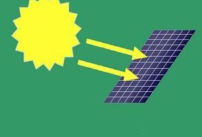 Güneş Enerjisi Elektrik Üretim Hakkında Dökümanlar