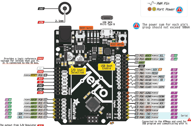 atmel-mcu sticker-microcontroller-sticker-arduino-tag-arduino-sticker