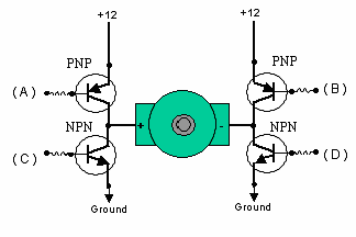 h-koprusu-transistor