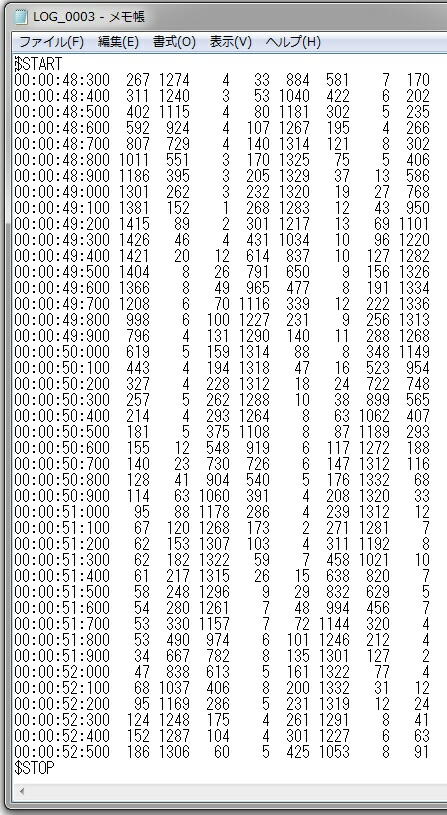 pic18f2523-data-logger-record