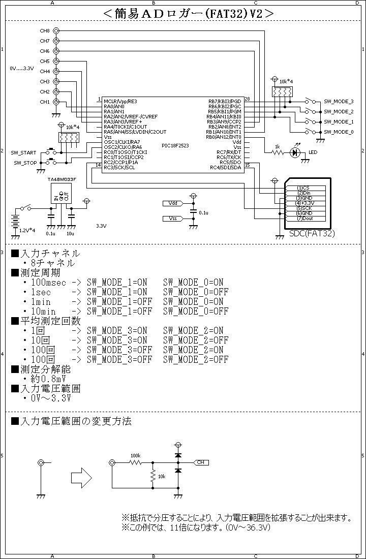 pic18f2523-datalogger-schematic