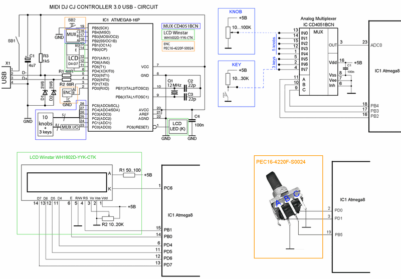 circuit-midi-dj-cj-controller-30-usb-schematic-diagram