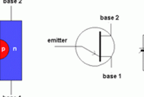 UJT Unijunction-Transistor