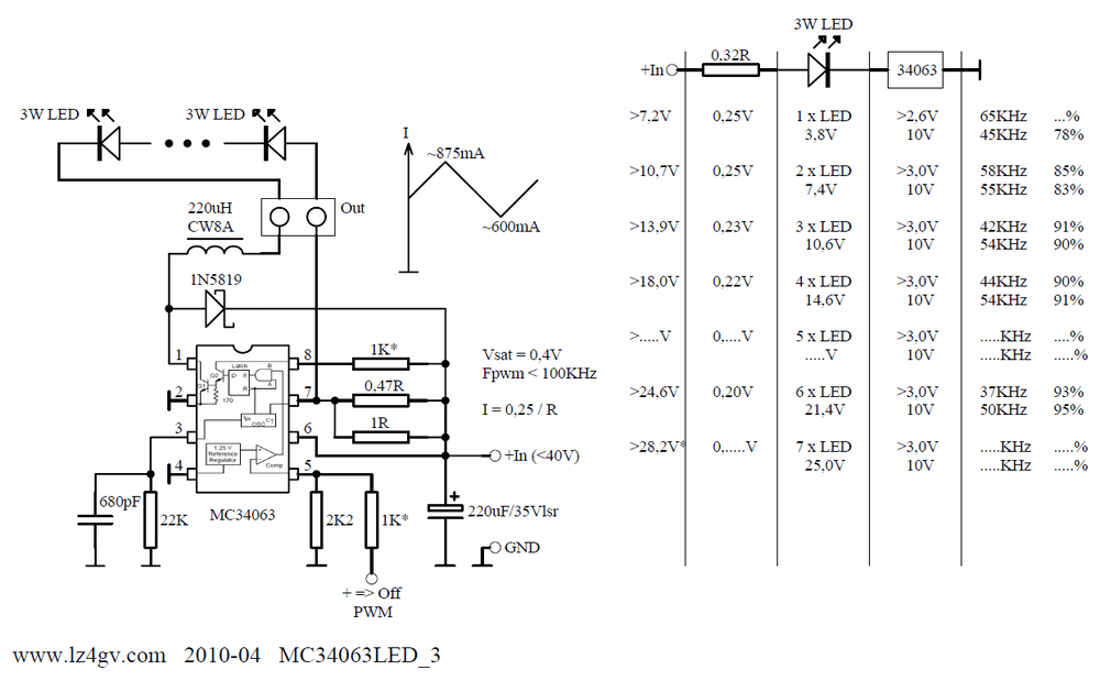 mc34063-power-led-driver-3w-40v-35v-700ma-circuit-schematic