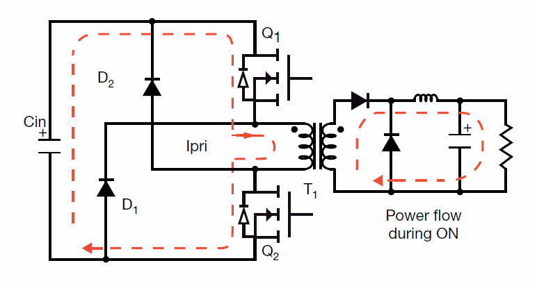 power-transfer-stage-of-operation-operasyonun-guc-transferi-asamasi