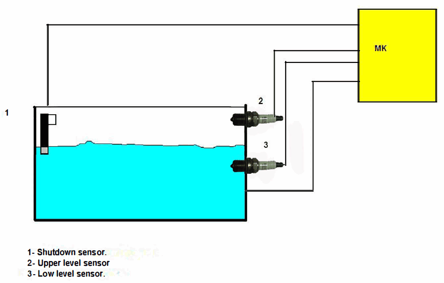 water-sensor-circuit-car-spark-plug
