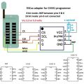 scheme-93Cxx-ch341a-adapter-schematic