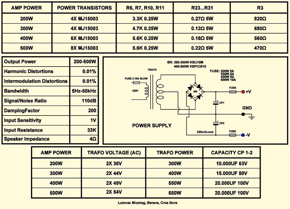 200w-500w-amplifier-power-supply-table-transformator-transistor