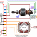 Camasir Makinesi Motor Acilimi Blok Sema Washing Machine Motor Expansion Block Diagram