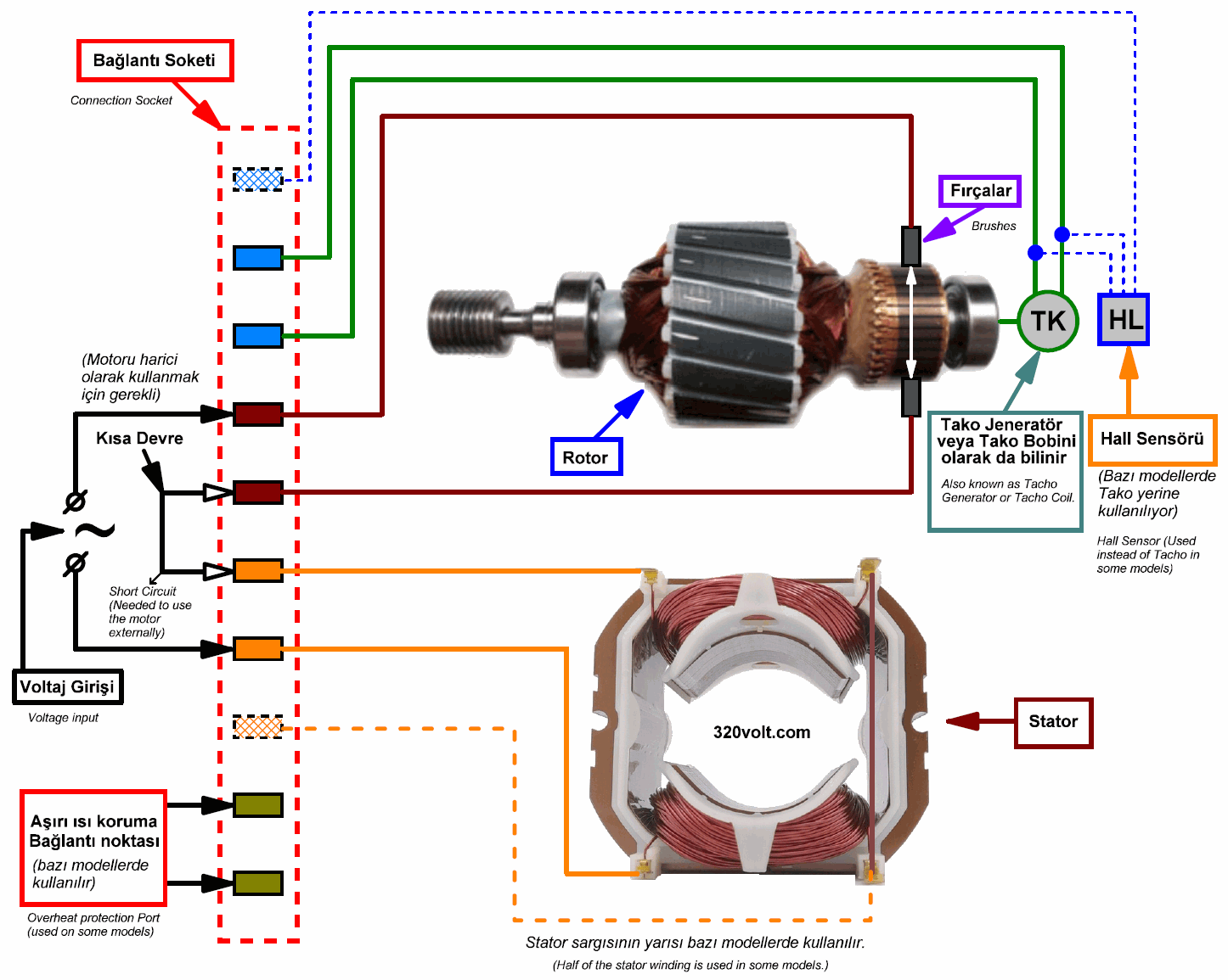 camasir-makinesi-motor-acilimi-blok-sema-washing-machine-motor-expansion-block-diagram