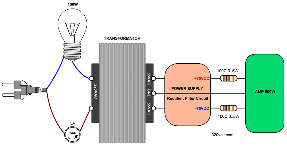 protection-system-lamp-resistor-for-amplifier-testing