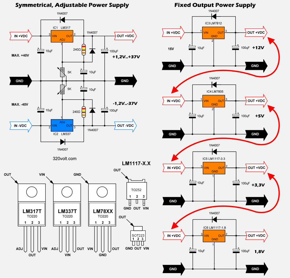 Schematic Voltage Regulator Pcb Lm317 Lm337 Lm78xx 1117 Circuit Diagram