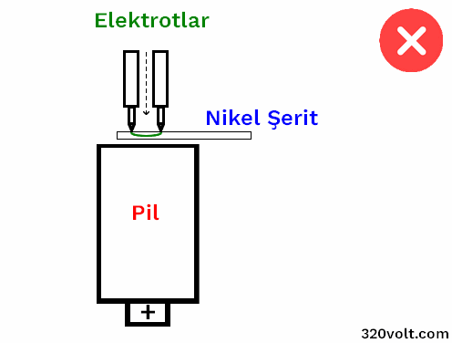 Pil puntalama icin nikel serit yerlesimi ve elektrot baski ayarlari nickel strip placement and electrode pressure settings for battery tacking
