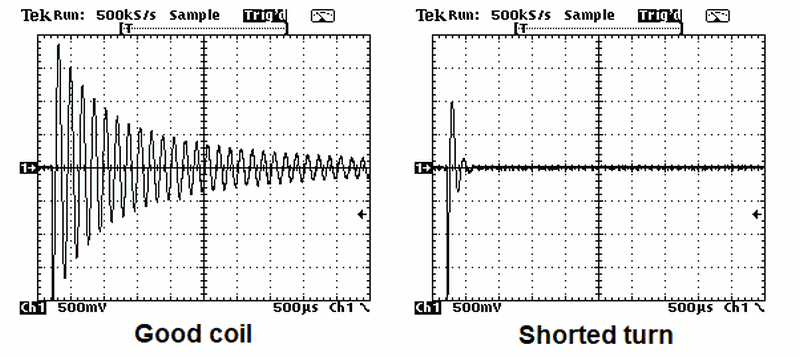 transformator-coil-terter-waveforms